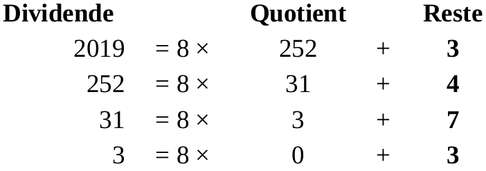 Division_Octal